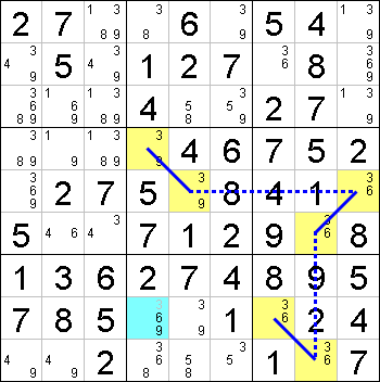 Killer Sudoku - Sudopedia