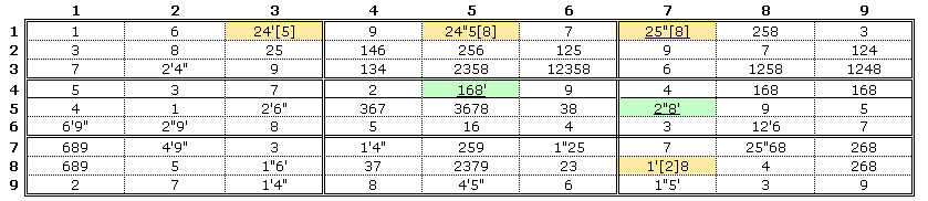 Equivalence Marking Example.png