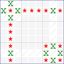 Mutant swordfish rbc.png